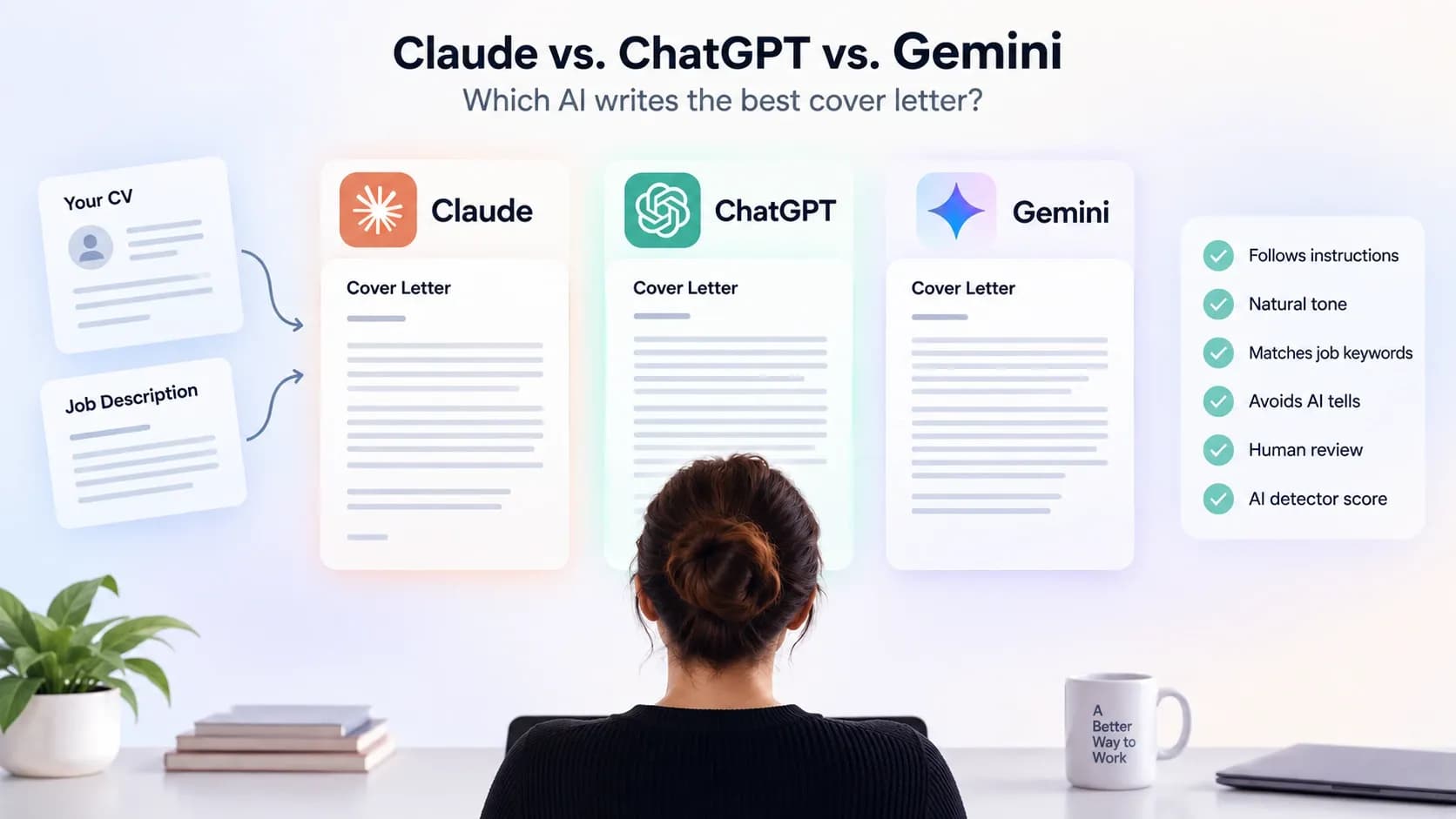 Featured image for Claude vs. ChatGPT vs. Gemini for Cover Letters
