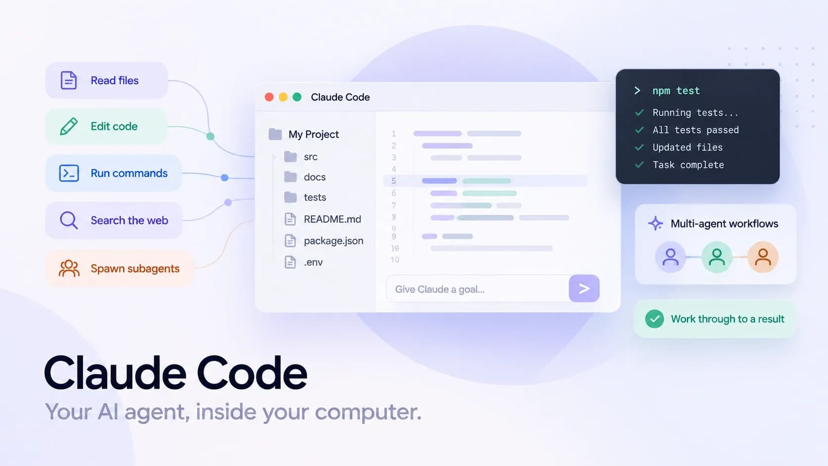 Featured image for What Is Claude Code?