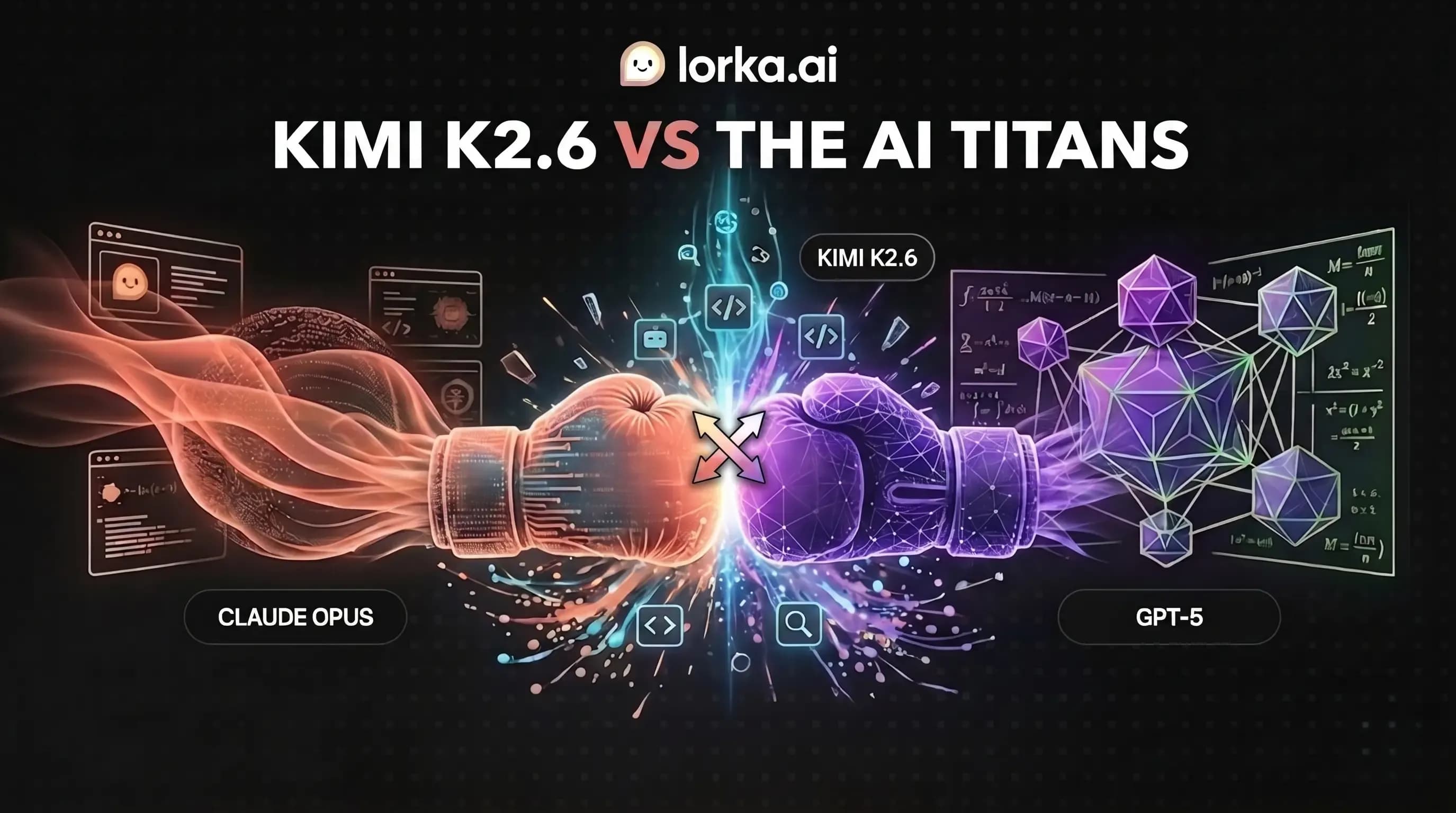 Featured image for Kimi K2.6 Tested and Explained